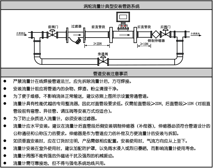 安裝說(shuō)明1.png